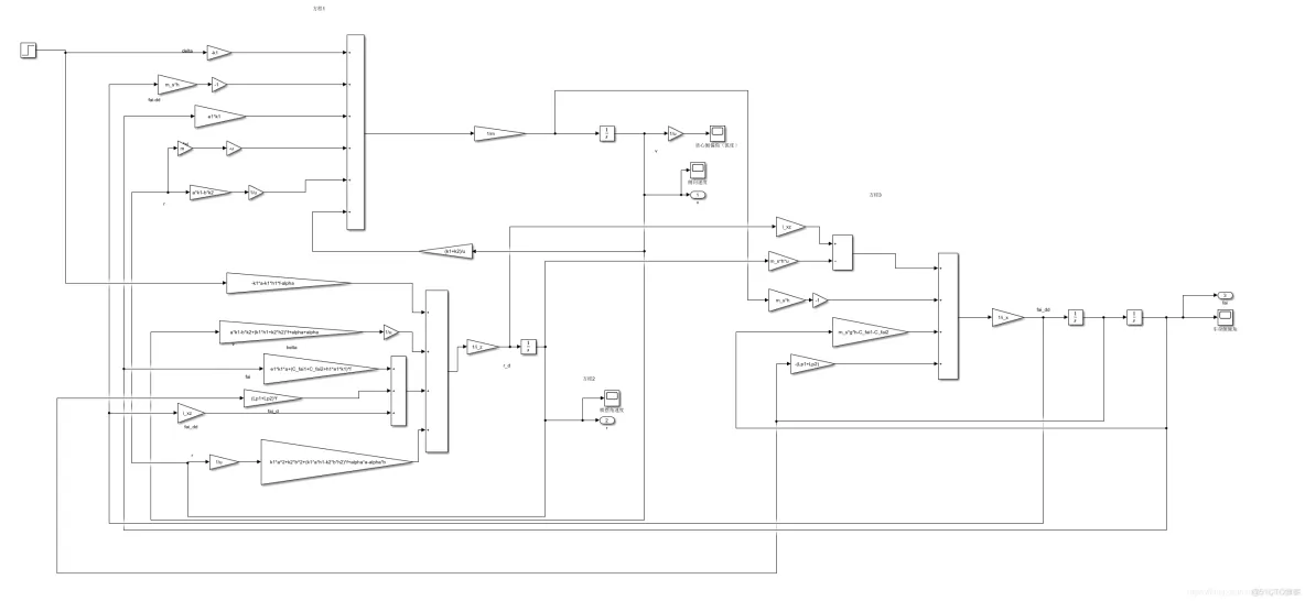 基于matlab_simulink汽车三自由度模型仿真_matlab_07